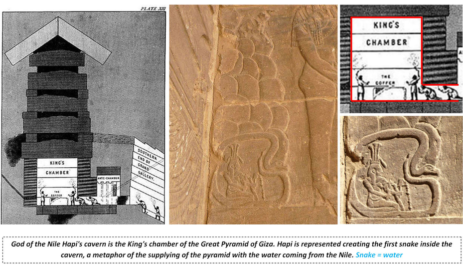 Great Pyramid of Giza King Chamber Khufu Kheops Debunked God Hapi Nile